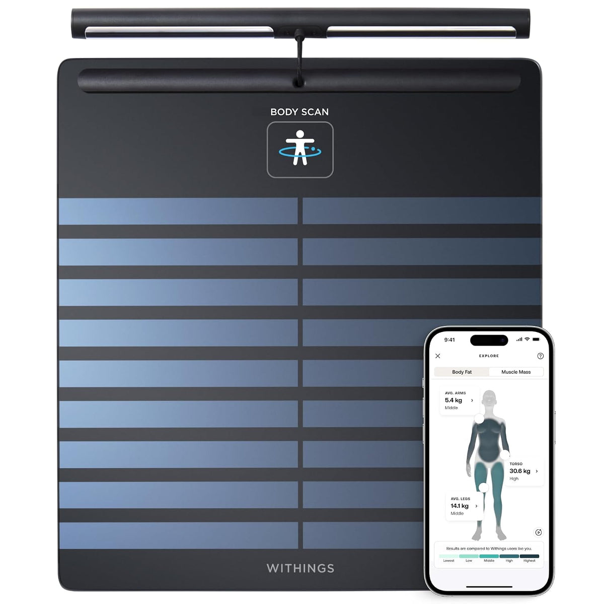 Withings, Impedancemetry, 50 g, Czarny, Bluetooth, Wi-Fi